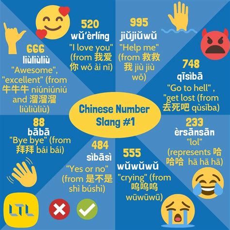 777 chinese meaning|Forum thread: whats mean 77777777777 in china .